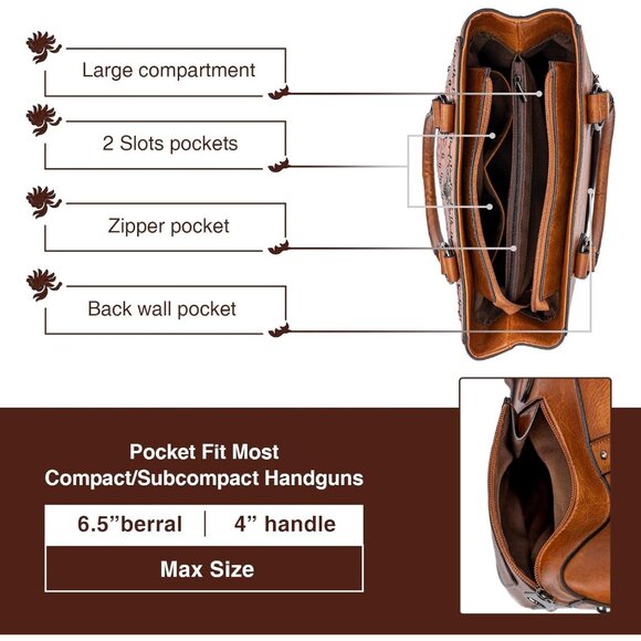 Chic Brown Tote with Zipper Divider and Card Slots - Essential Fashion Accessory - Picture 4 of 7